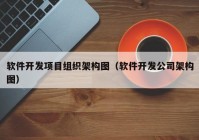 软件开发项目组织架构图（软件开发公司架构图）