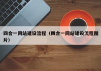 四合一网站建设流程（四合一网站建设流程图片）
