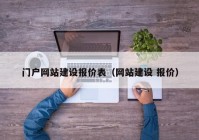 门户网站建设报价表（网站建设 报价）