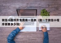 微信小程序开发费用一览表（做一个微信小程序需要多少钱）