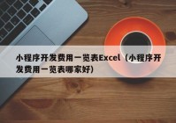 小程序开发费用一览表Excel（小程序开发费用一览表哪家好）