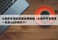 小程序开发的流程收费明细（小程序开发费用一览表3nj华网天下）