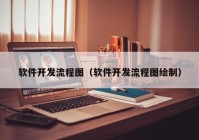 软件开发流程图（软件开发流程图绘制）